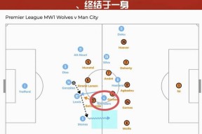 华体会官网-热刺轻取曼城，博格巴补时绝平西甲