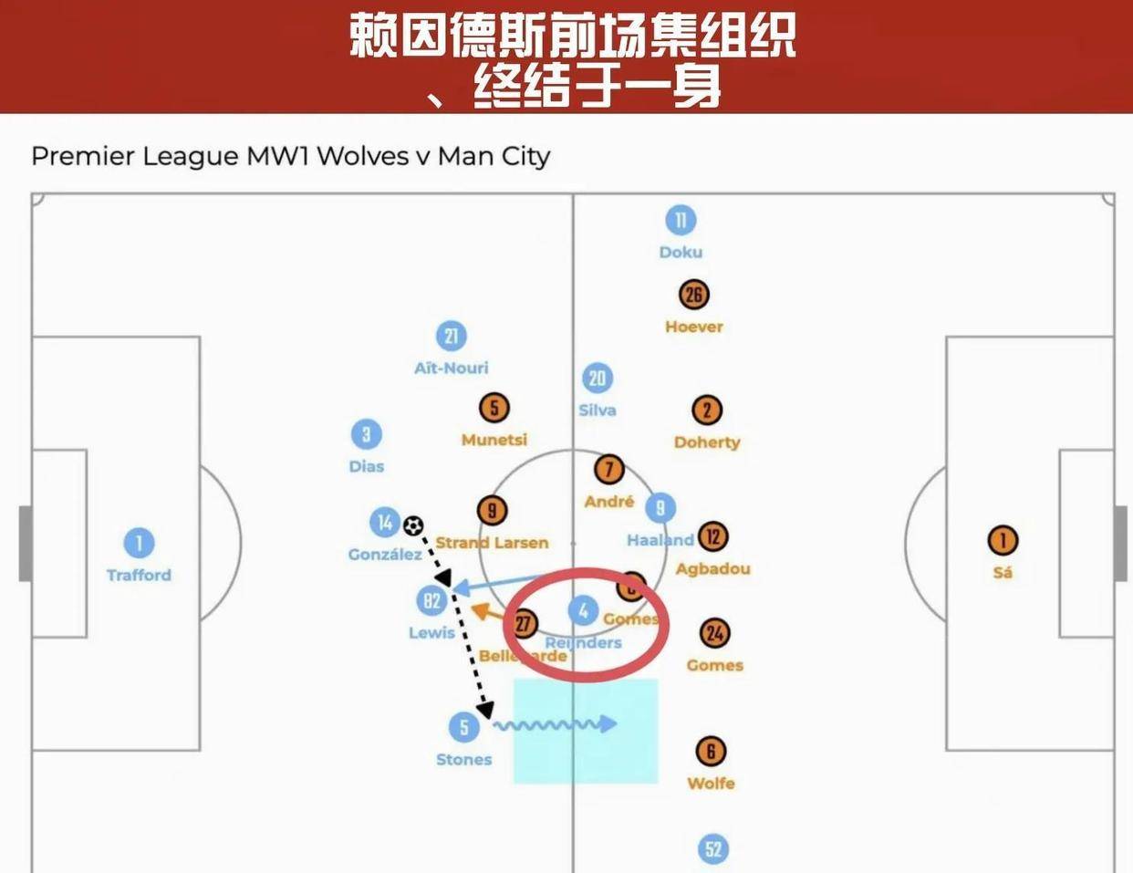 华体会官网-热刺轻取曼城，博格巴补时绝平西甲  第1张