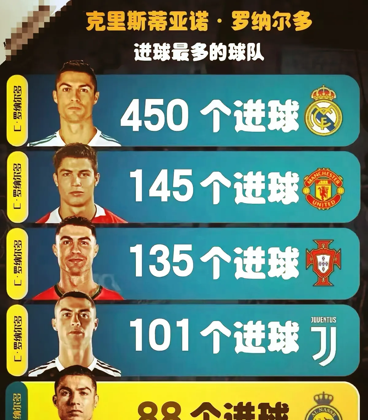 华体会登录-曼联战平AC米兰,C罗乌龙送礼世界杯的简单介绍 第2张 华体会登录-曼联战平AC米兰,C罗乌龙送礼世界杯的简单介绍 第2张