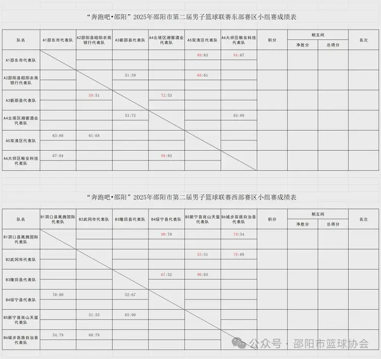 华体会app-著名篮球评论员解析最新一轮对决的简单介绍  第1张
