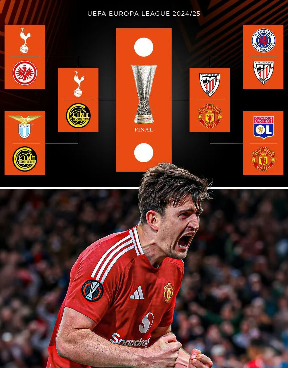 华体会体育-曼联横扫塞维利亚，阿尔巴统治全场的简单介绍  第2张