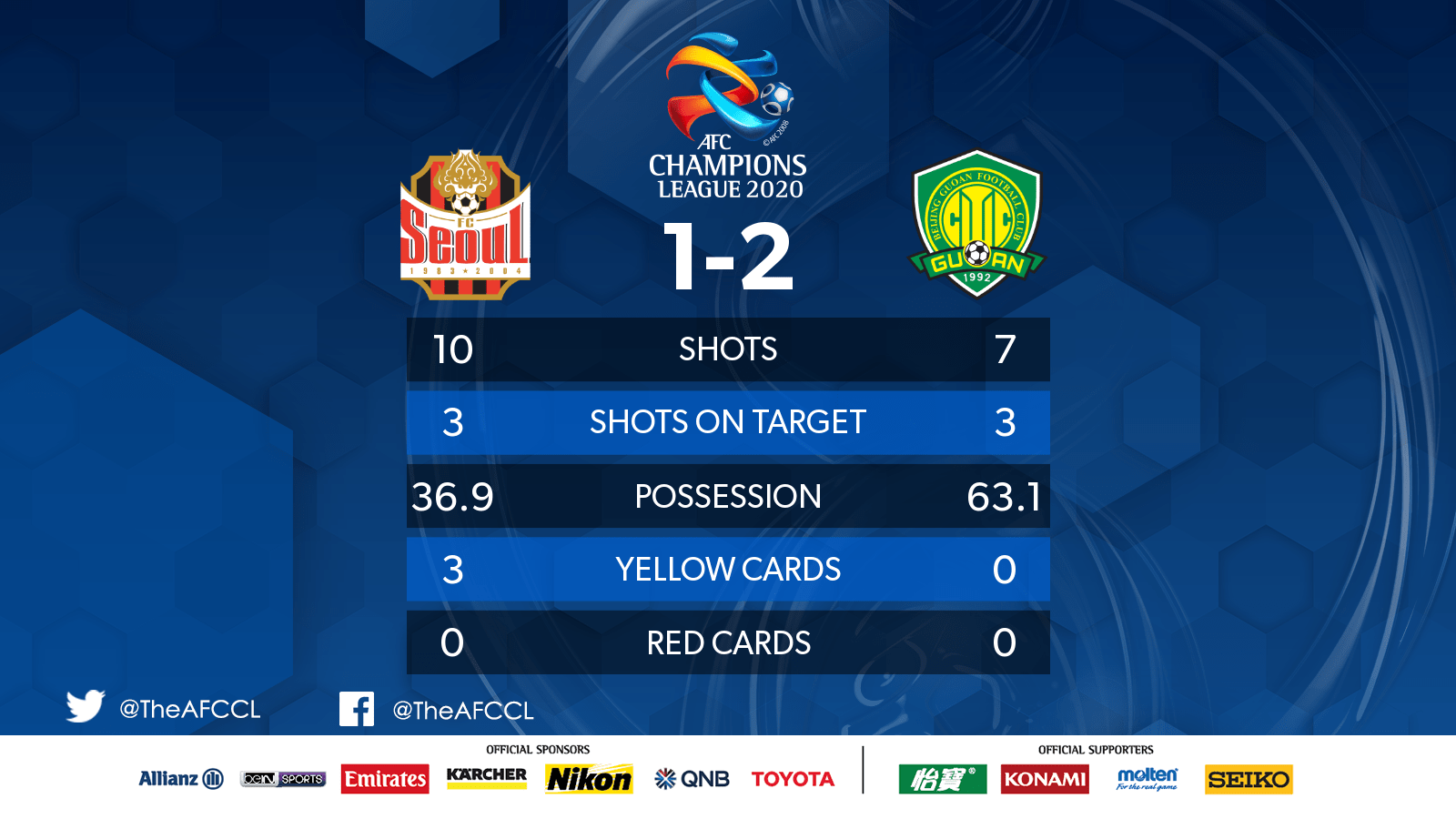 华体会体育-首尔FC遭遇失利,亚冠淘汰赛之路悬念的简单介绍 第2张 华体会体育-首尔FC遭遇失利,亚冠淘汰赛之路悬念的简单介绍 第2张